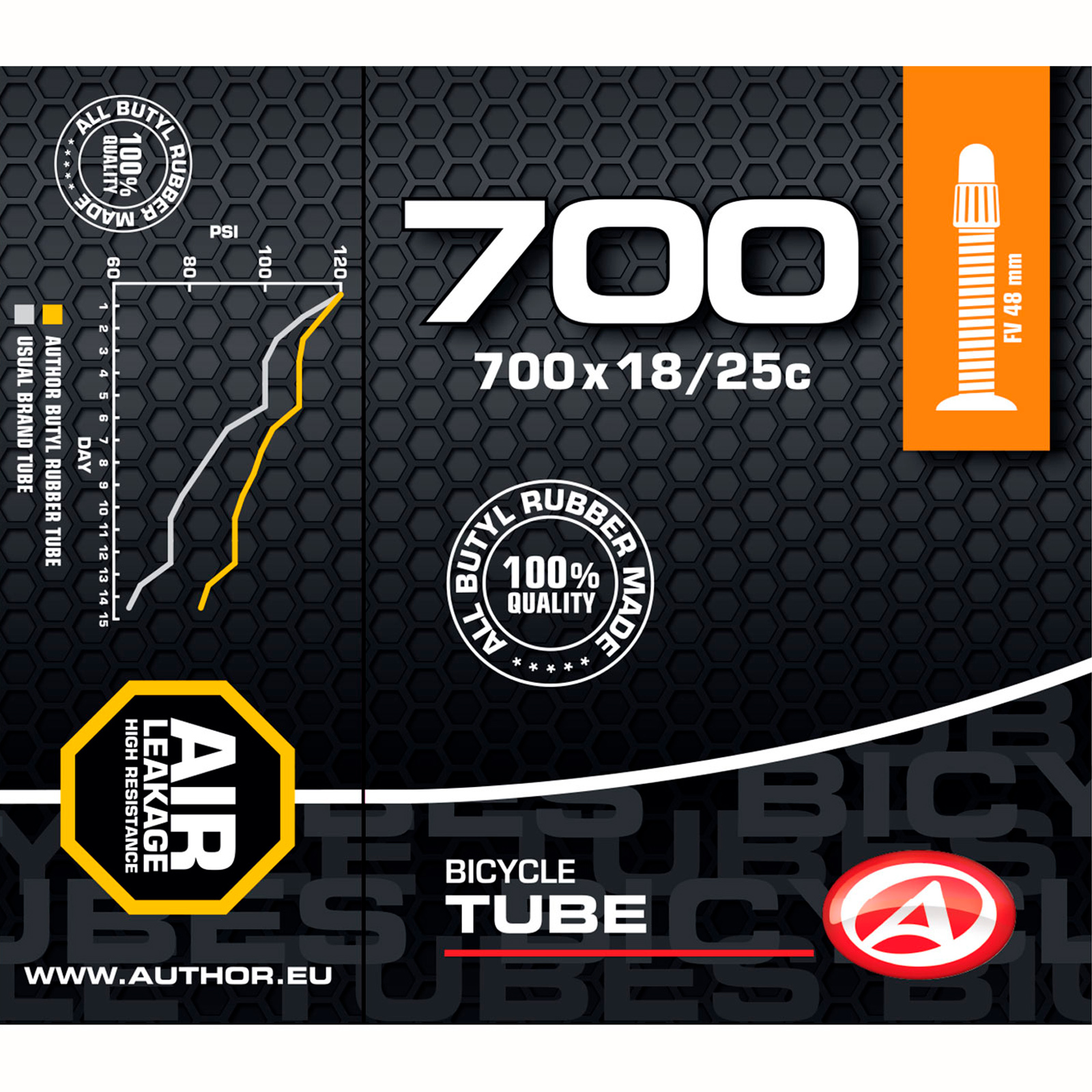 Велокамера Author AT-ROAD-700C FV48 700x18/25C (чорна)